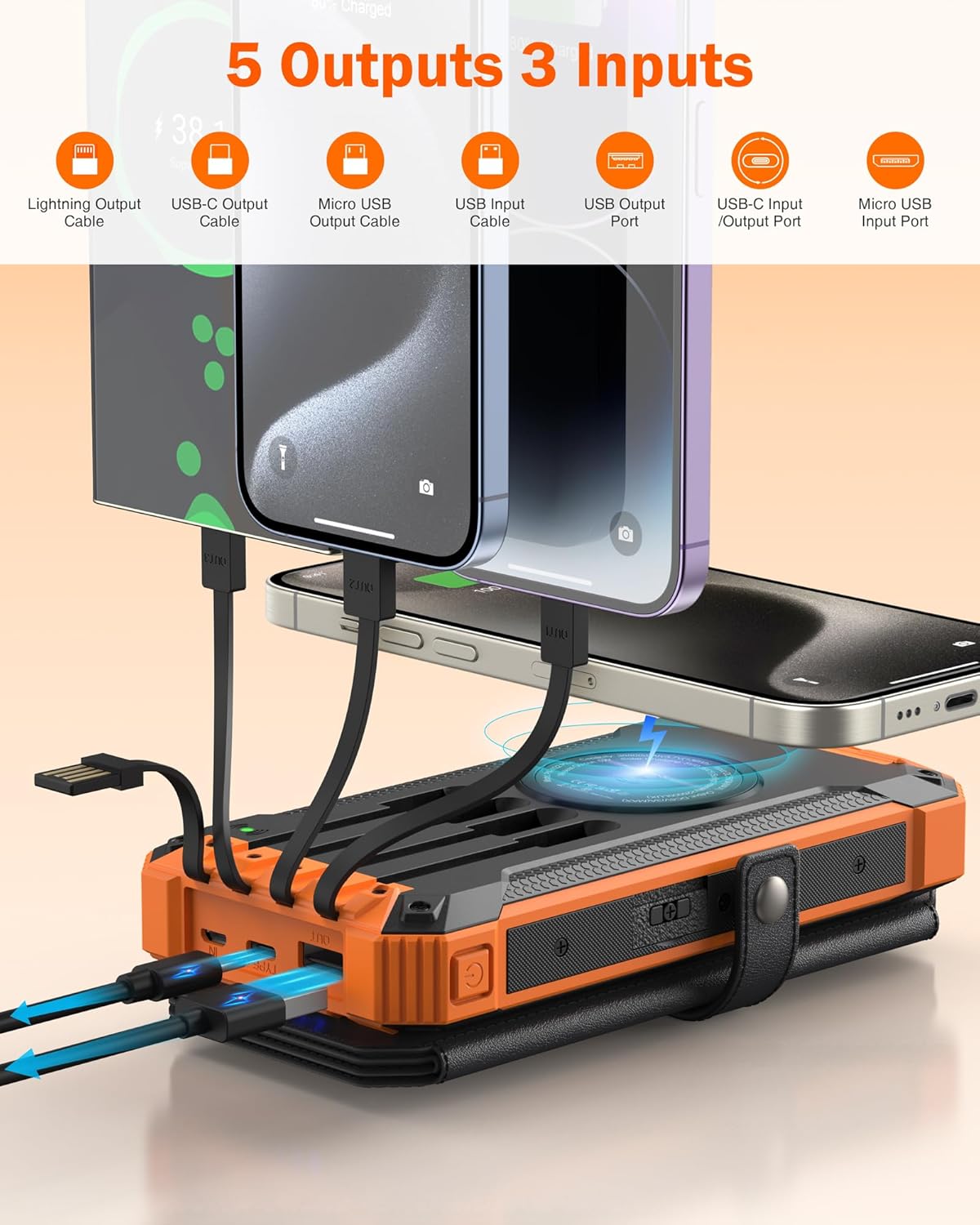 GOODaaa Solar Power Bank, 42800mAh Portable Charger Built in 4 Cables Three USB Port 20W Fast Charging, Wireless Charging Power Bank for Apple Watches with Dual Flashlight, Carabiner,Thermometer - Image 4