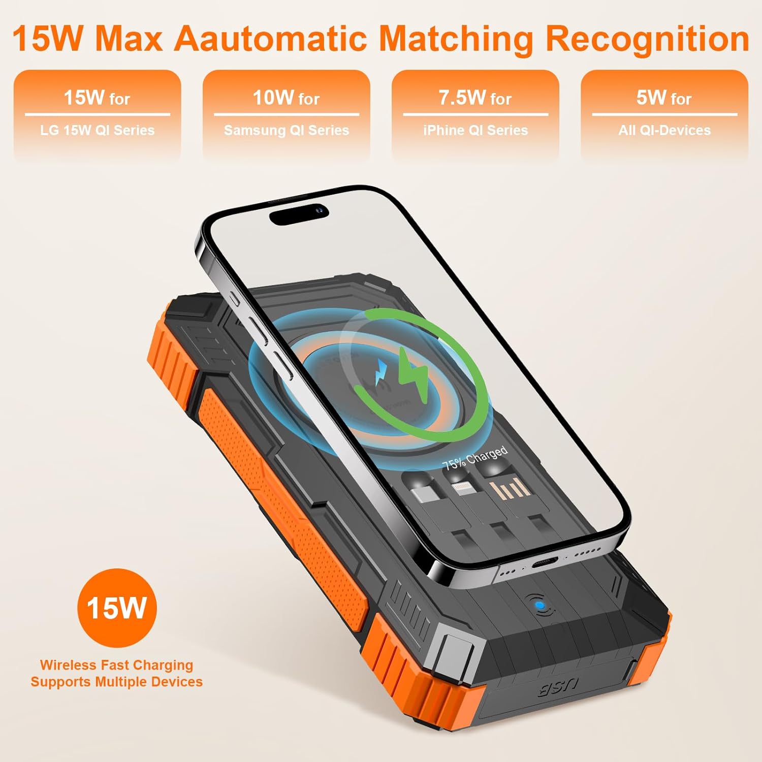 Solar Charger Power Bank 49800mAh Wireless Portable Phone Charger, π£πππ΄πͺ πππ.π Fast Charging Built in 4 Cables with USB C 6 Outputs & 2 Inputs for Cell Phone Orange - Image 3